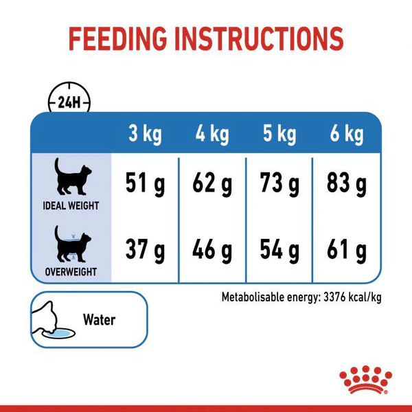 Royal Canin Light Weight Care Adult Dry Cat Food 5 Royal Canin Feline Care Nutrition Light Weight Care 8