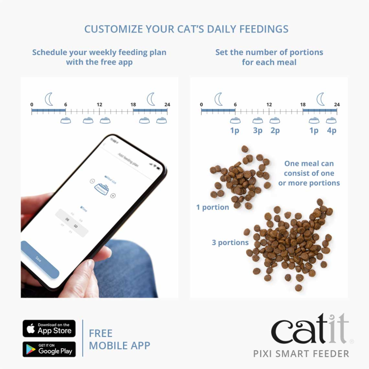 Catit PIXI Smart Dry Food Feeder 2 download 24 1